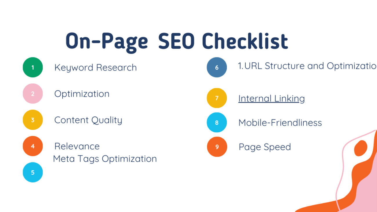 on page seo