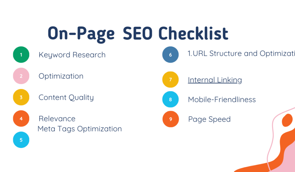 on page seo