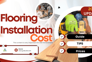 Cost of Tile Flooring and Installation